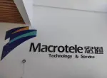 企业工作环境